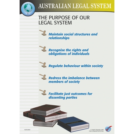legal system