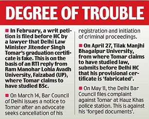 legality of law