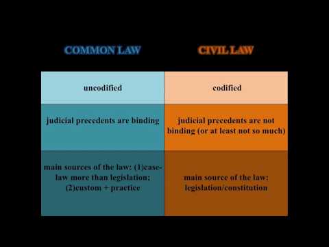 civil law